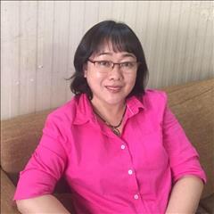 Ms. Huỳnh Kim Hà