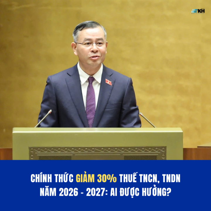 Giảm 30% thuế TNDN, TNCN năm 2026: Ai được hưởng và doanh nghiệp cần lưu ý gì?